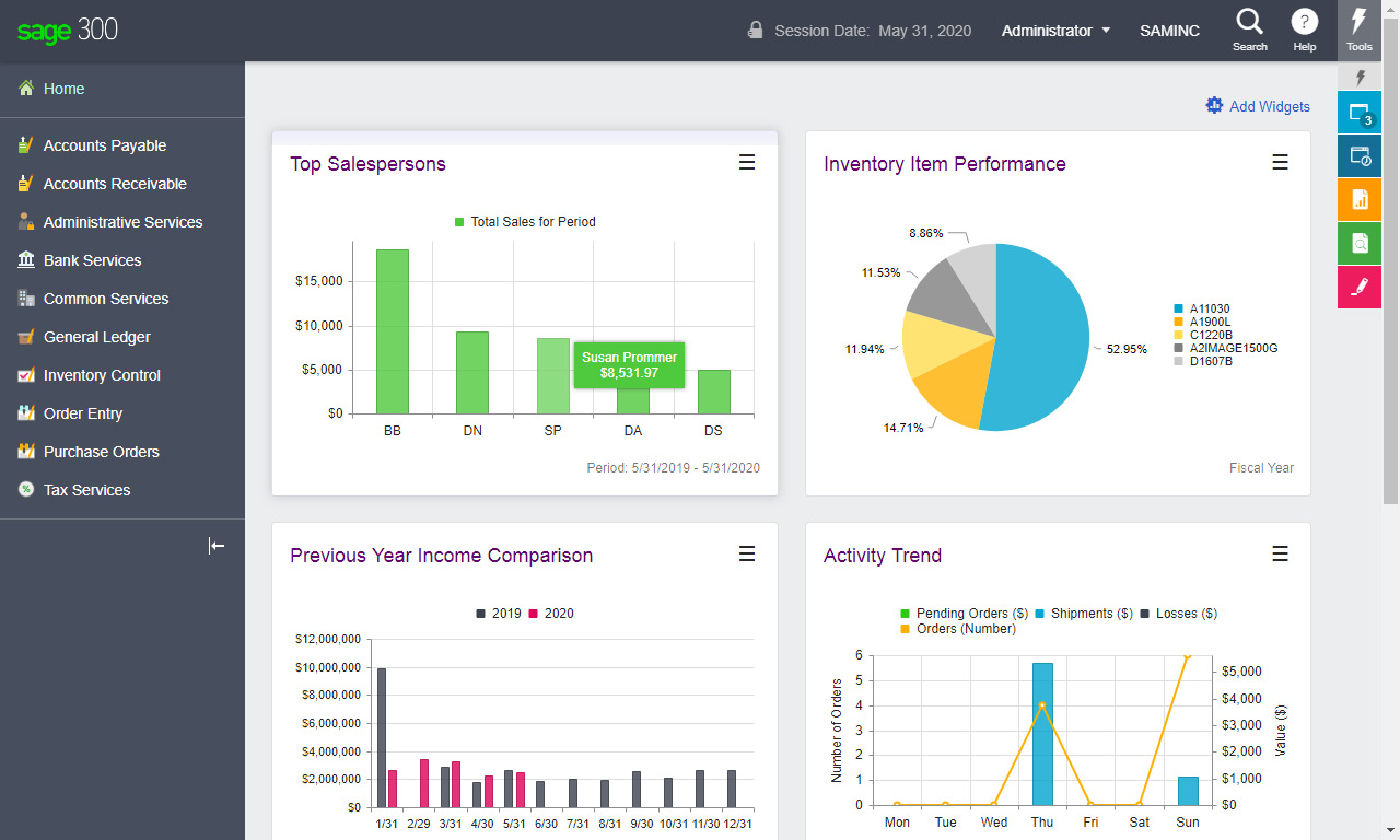 ERP reporting and analytics dashboard